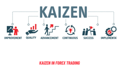 kaizen