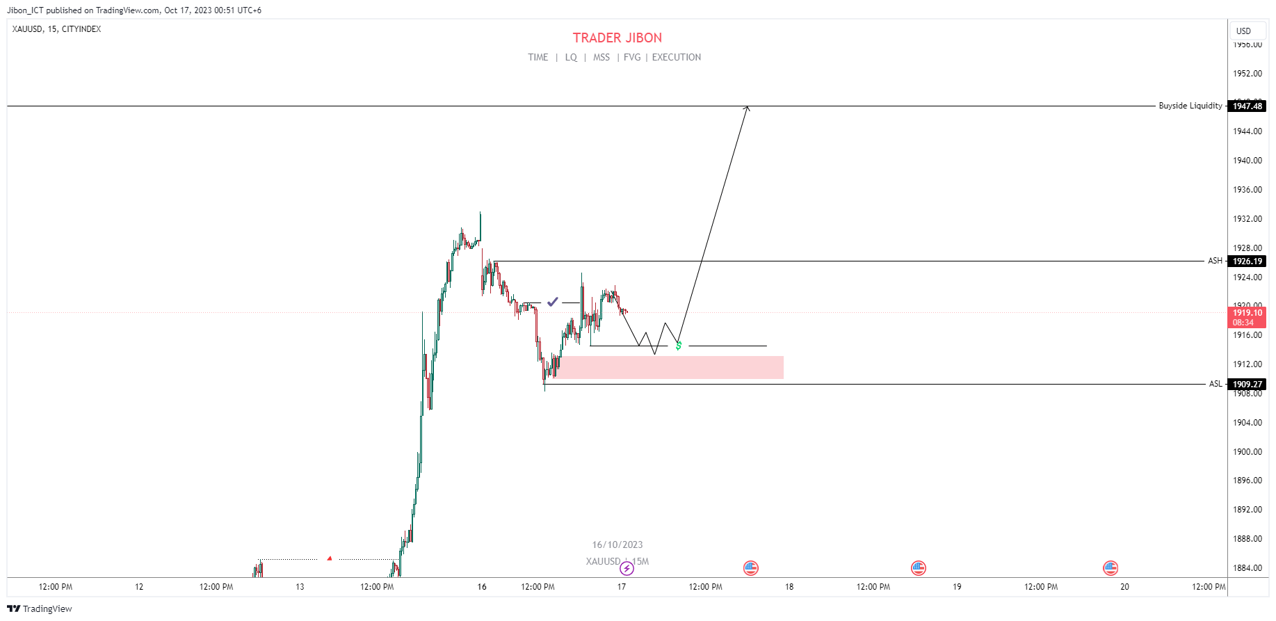 Gold Next