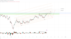 AUD/JPY Elliott Wave Analysis