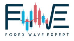 Forex Fundamental News