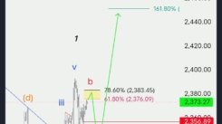 TradingView_Screenshot_1720606909876