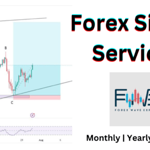Forex Signals Service