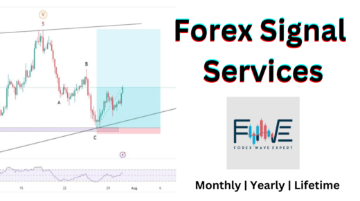 Forex Signals Service