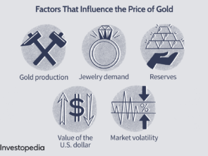 What makes the price of gold go up?