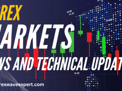 Forex Market News