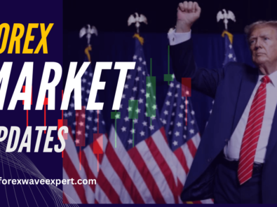 Forex Market Update