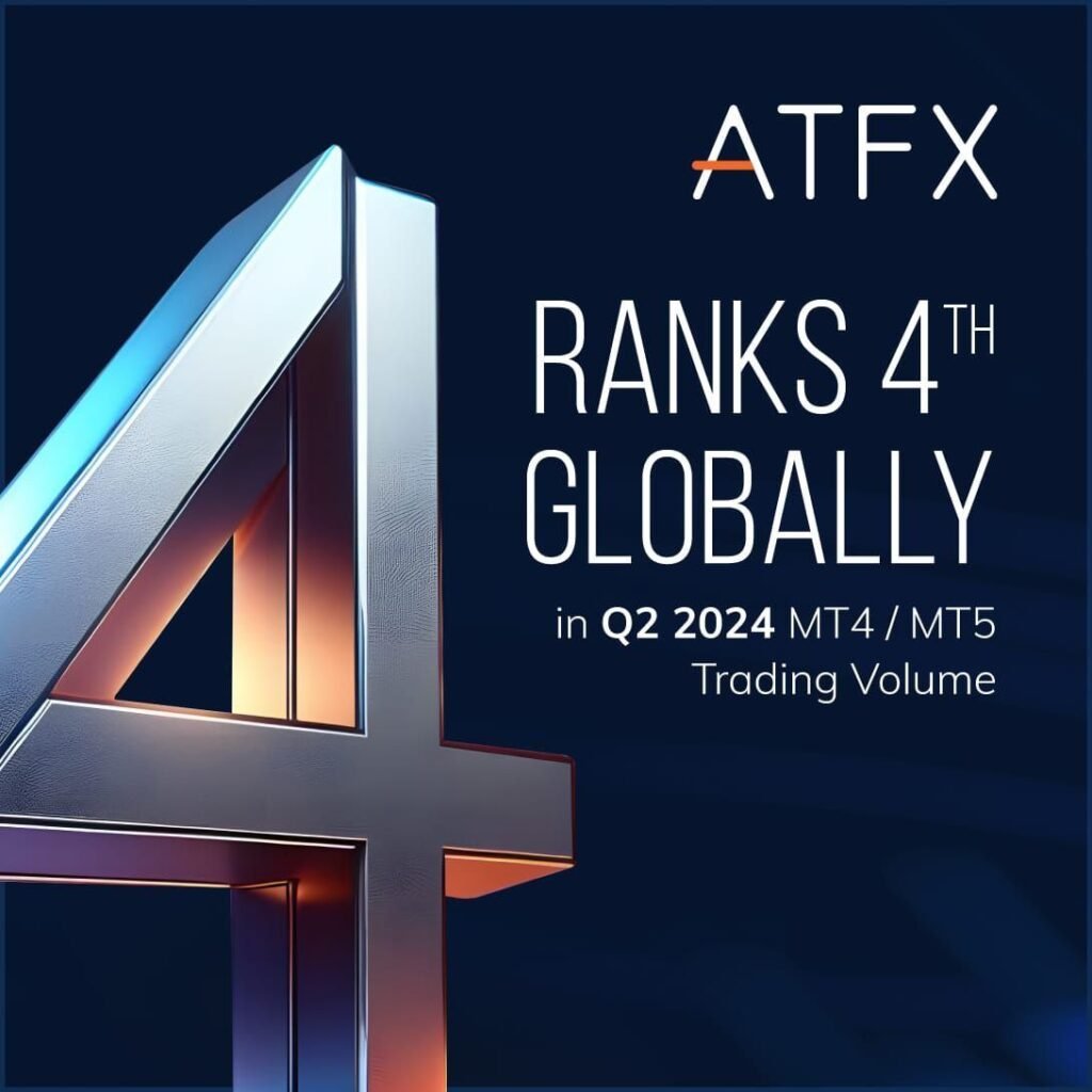 ATFX review