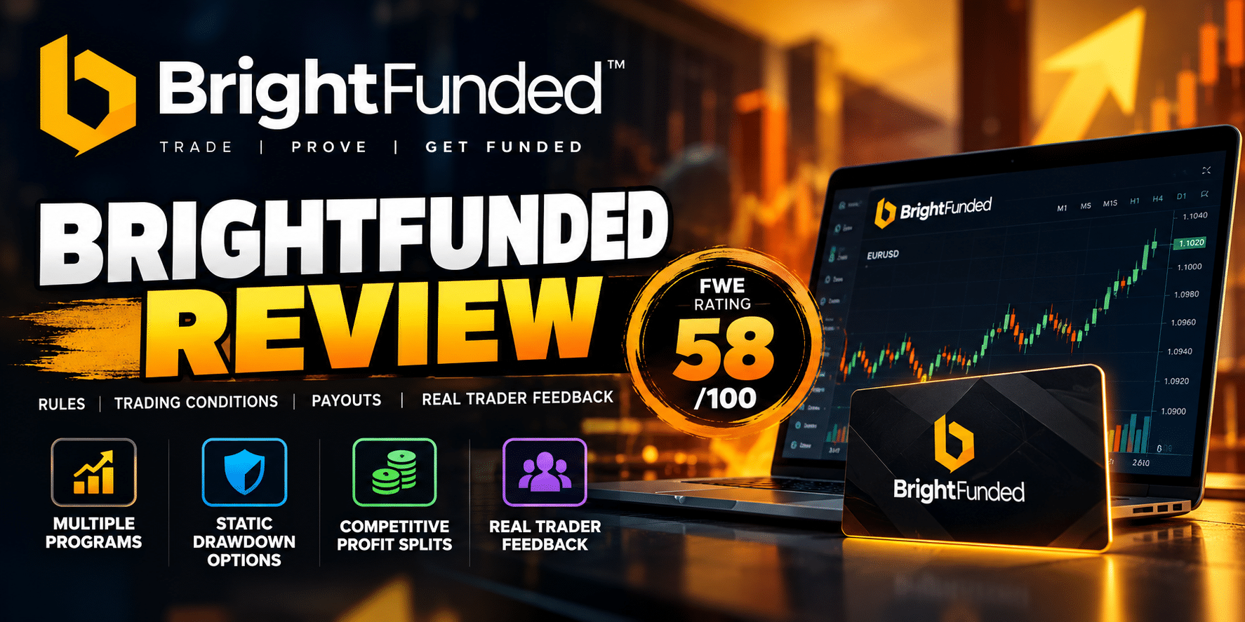 BrightFunded Review