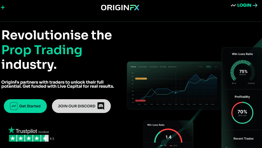 OriginFx