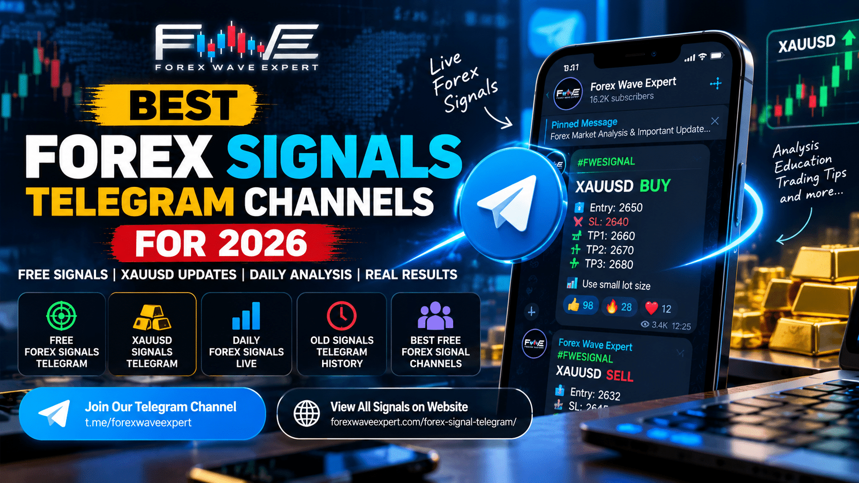 Best Forex Signals Telegram Channels 2026