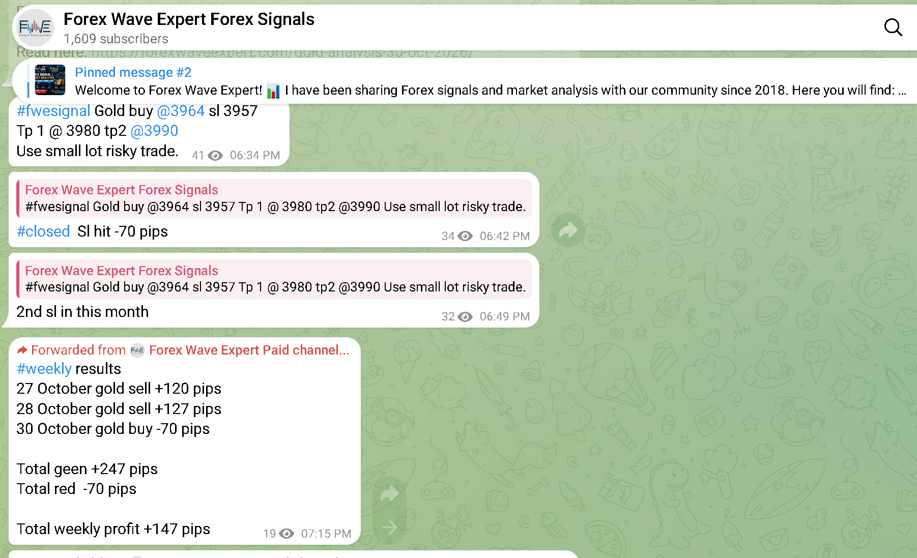 Screenshot of the FWE paid Telegram channel showing a gold buy at 3964 with stop loss 3957, targets 3980 and 3990, closed as stop loss hit for minus 70 pips, and the weekly result of plus 147 pips