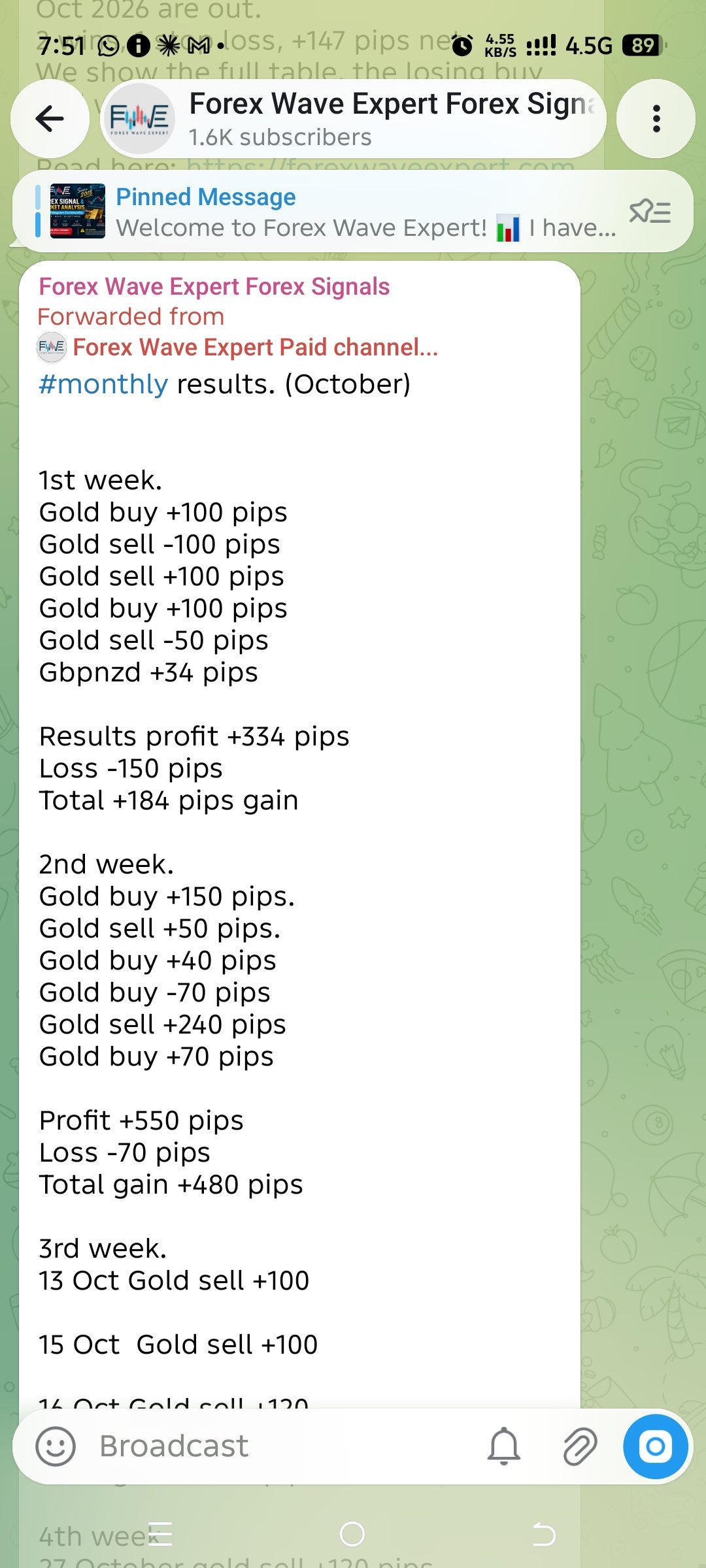 Telegram screenshot of the Forex Wave Expert October 2026 monthly signal results, showing week 1 and week 2 gold and GBPNZD trades in pips