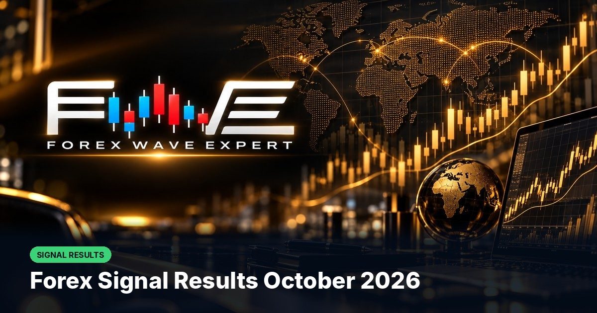 Forex signal results October 2026 from Forex Wave Expert with gold wins, losses and net pips