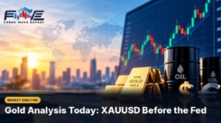 Gold analysis today: XAUUSD M15 chart with supply zones and key levels, 27 October 2026