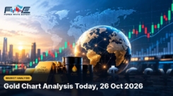 Gold chart analysis today: XAUUSD M15 base break with entry, stop and target levels, 26 October 2026