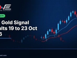 Gold signal results this week from Forex Wave Expert, 19 to 23 October 2026, showing +520 pips