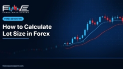 Trader calculating forex lot size from account risk and stop loss distance on a chart