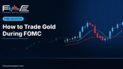 XAUUSD gold chart with a marked FOMC news time, stop loss and take profit levels