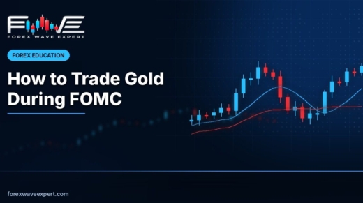 XAUUSD gold chart with a marked FOMC news time, stop loss and take profit levels