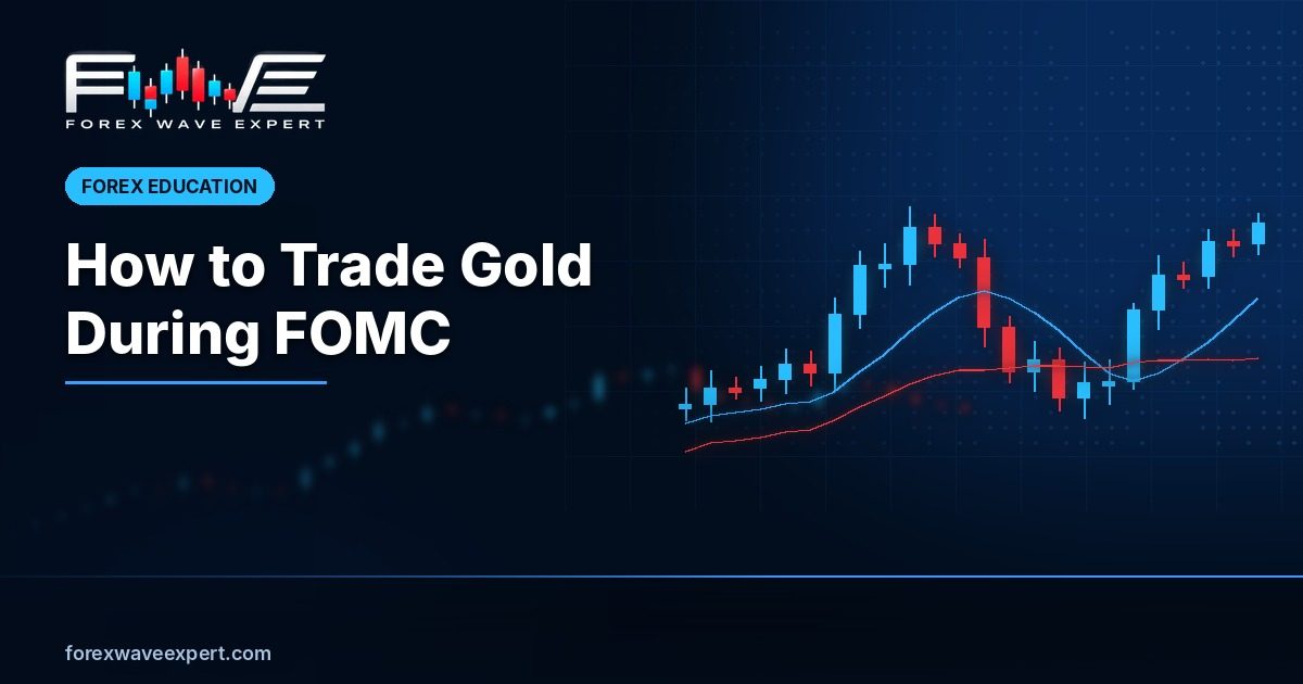 XAUUSD gold chart with a marked FOMC news time, stop loss and take profit levels