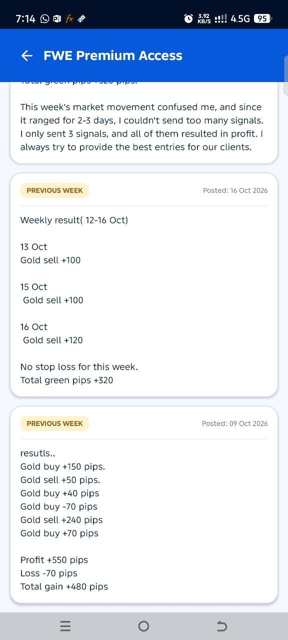 Screenshot of the FWE Premium Access Weekly Results page showing the weeks posted on 16 Oct 2026 with plus 320 pips and 9 Oct 2026 with plus 480 pips net